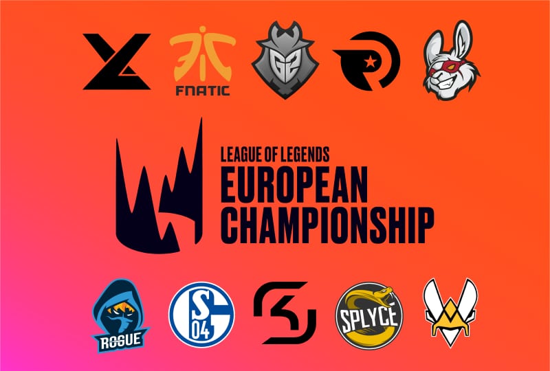 A complete list of 2019 teams from the LEC